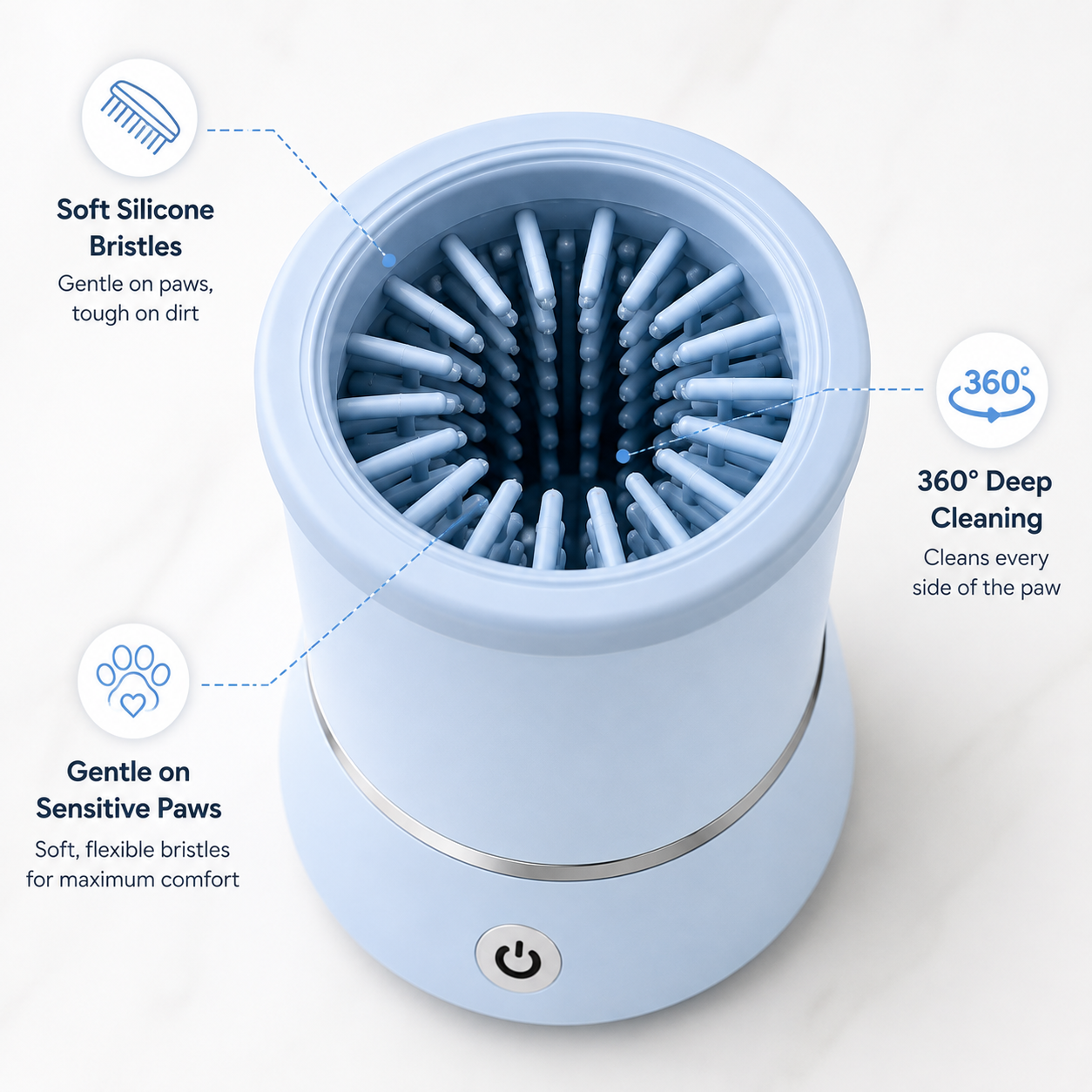 PawZella Smart Automatic Dog & Cat Paw Washer