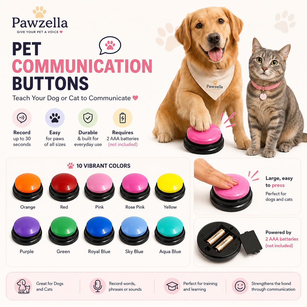 Pawzella Recordable Pet Communication Button