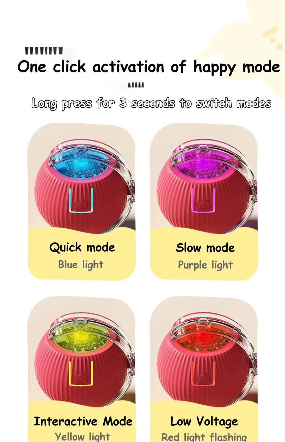 Pawzella Cat Interactive Ball