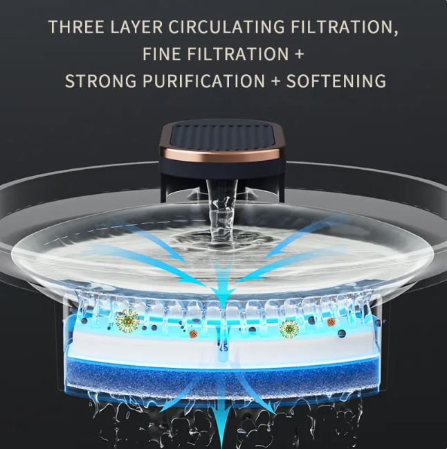 PawZella SlurpStation™ Replacement Filters — 6 Pack