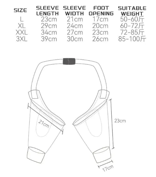 Canine Knee & Elbow Guard
