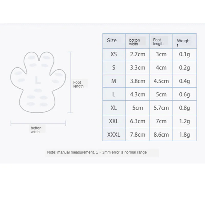 Paw Grip Safety Pads